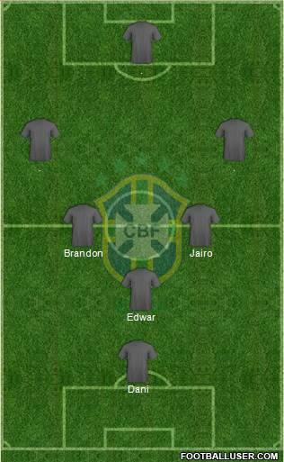 Brazil Formation 2022
