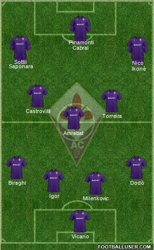 Fiorentina football formation