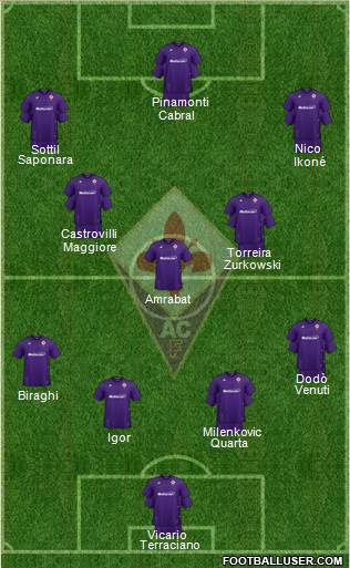 Fiorentina football formation