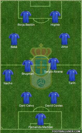 Real Oviedo S.A.D. 4-4-2 football formation