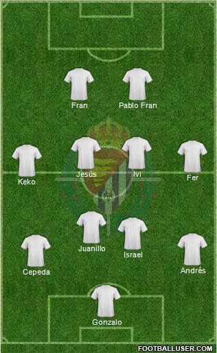 R. Valladolid C.F., S.A.D. 4-4-2 football formation