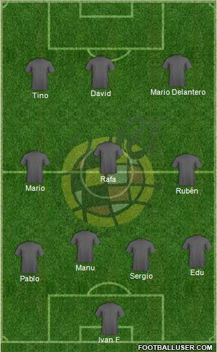 Spain Formation 2022