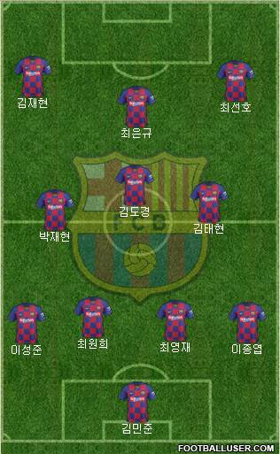 F.C. Barcelona Formation 2022