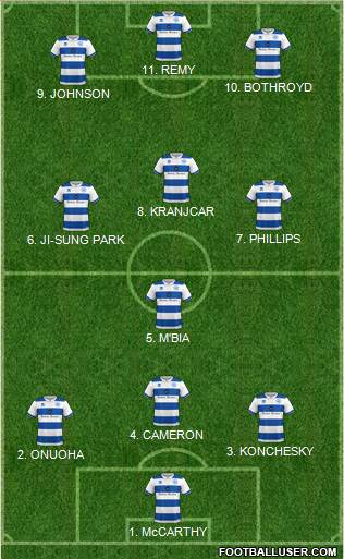 Queens Park Rangers 4-2-3-1 football formation