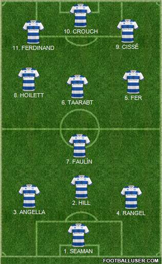 Queens Park Rangers football formation