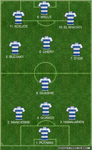 Queens Park Rangers 4-3-3 football formation