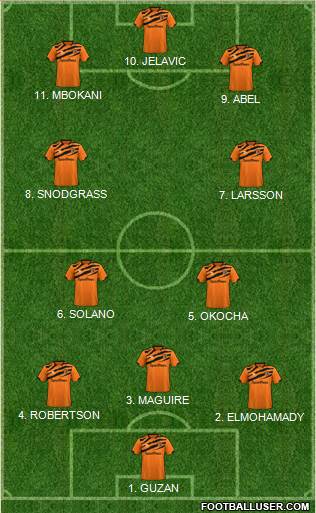 Hull City football formation