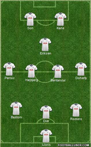 Tottenham Hotspur Formation 2022