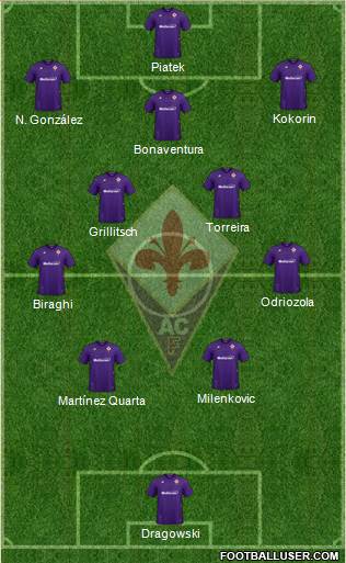 Fiorentina football formation