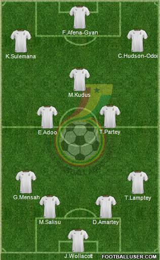 Ghana football formation