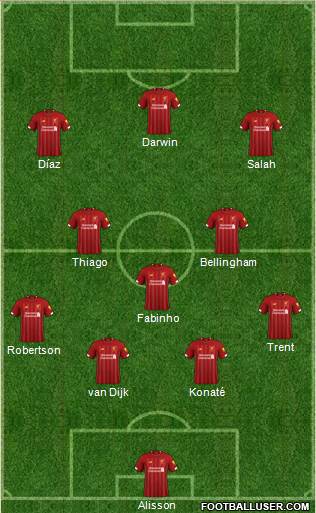Liverpool Formation 2022