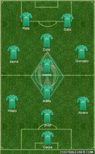 Werder Bremen football formation