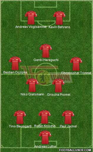 1.FC Union Berlin Formation 2022
