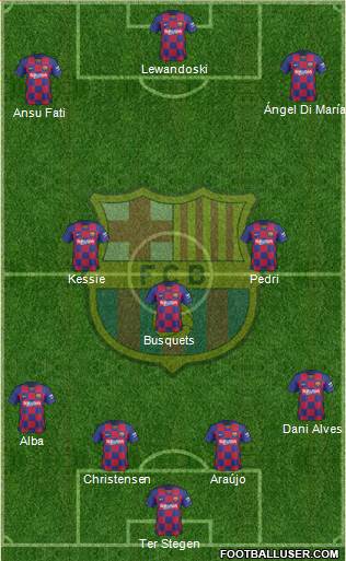 F.C. Barcelona Formation 2022