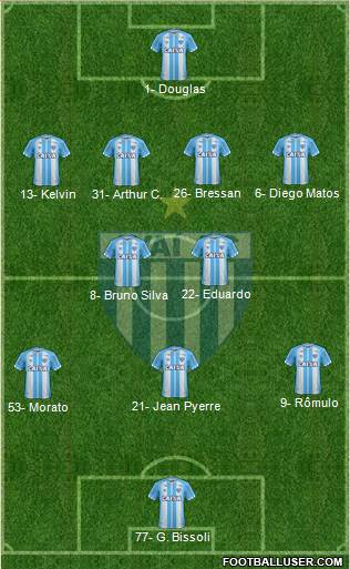 Avaí FC Formation 2022