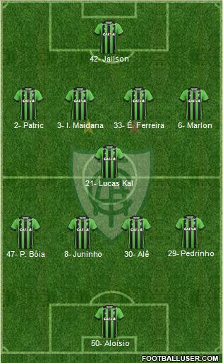 América FC (MG) Formation 2022