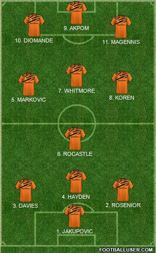 Hull City Formation 2022