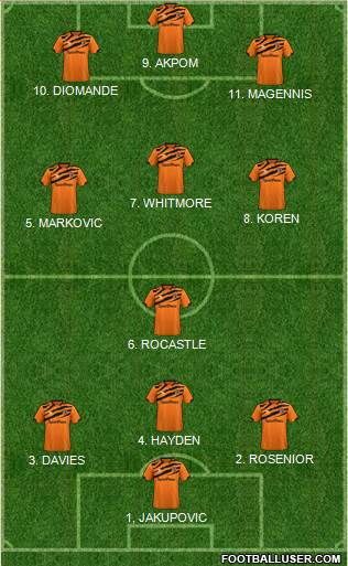 Hull City 4-3-3 football formation