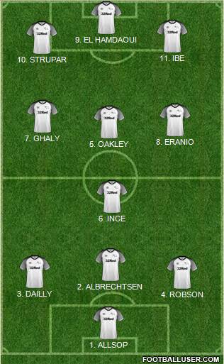 Derby County 4-2-1-3 football formation