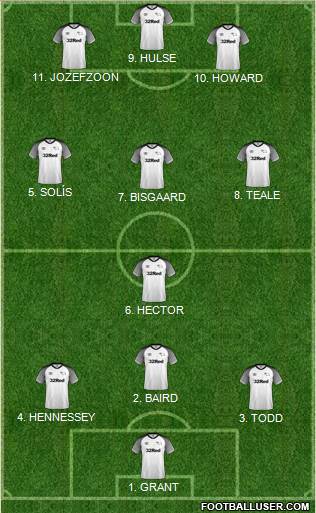 Derby County 4-2-3-1 football formation