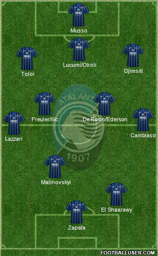 Atalanta football formation