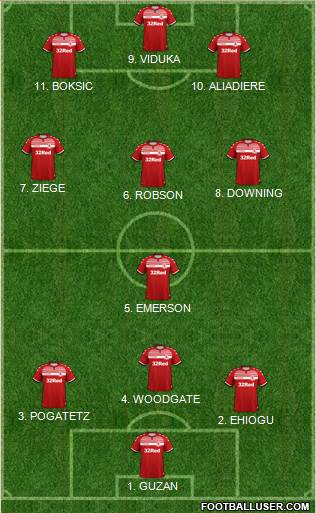 Middlesbrough football formation