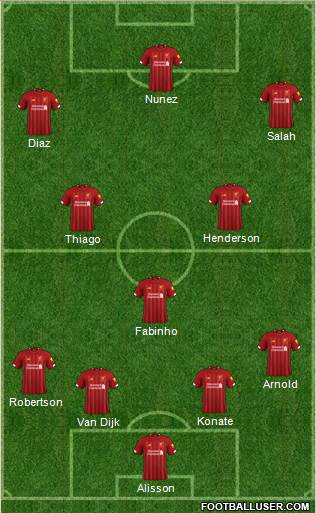 Liverpool Formation 2022
