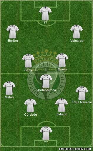 Burgos C.F., S.A.D. Formation 2022
