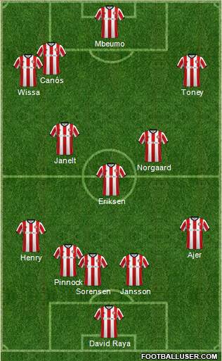 Brentford Formation 2022