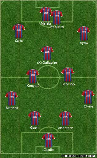 Crystal Palace 4-3-3 football formation