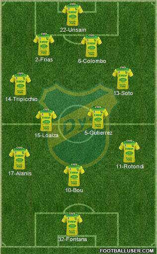 Defensa y Justicia 4-2-3-1 football formation