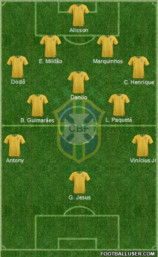 Brazil Formation 2022