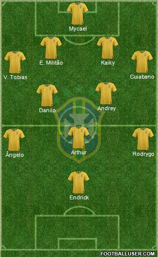 Brazil Formation 2022