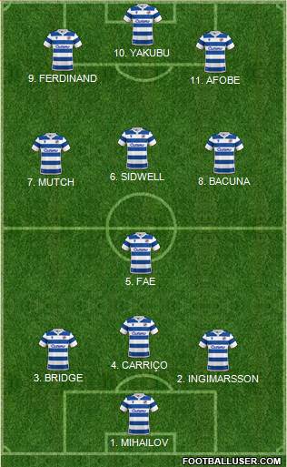 Reading 4-3-1-2 football formation