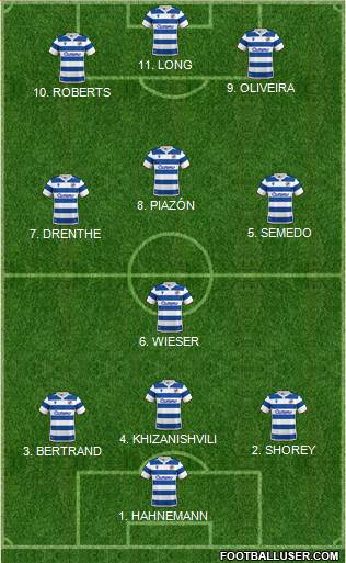 Reading 4-2-4 football formation