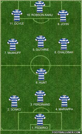 Reading 4-4-1-1 football formation