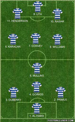 Reading 4-3-1-2 football formation