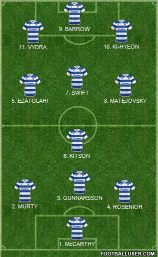 Reading 4-3-3 football formation