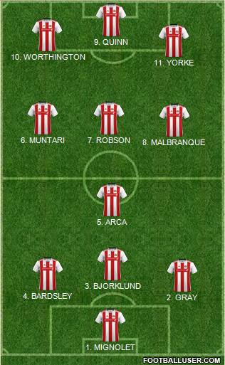 Sunderland 4-4-1-1 football formation