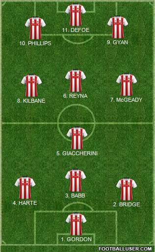 Sunderland 4-3-3 football formation