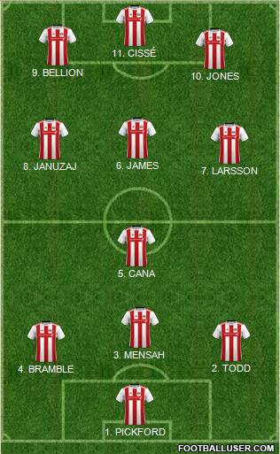 Sunderland 4-2-4 football formation