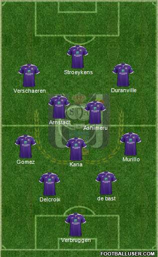 RSC Anderlecht Formation 2022