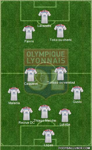 Olympique Lyonnais Formation 2022