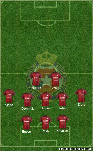 Wisla Krakow 3-5-1-1 football formation