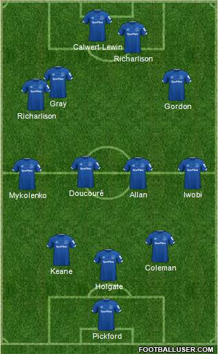 Everton 3-4-3 football formation