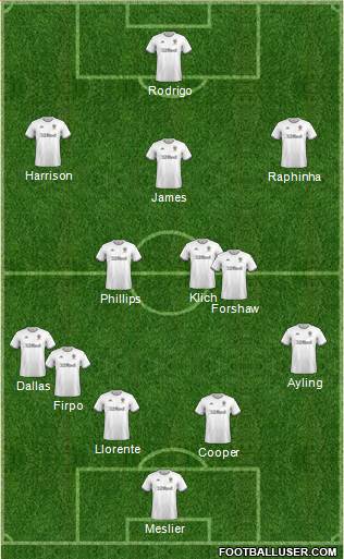 Leeds United football formation