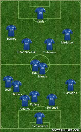 Leicester City football formation