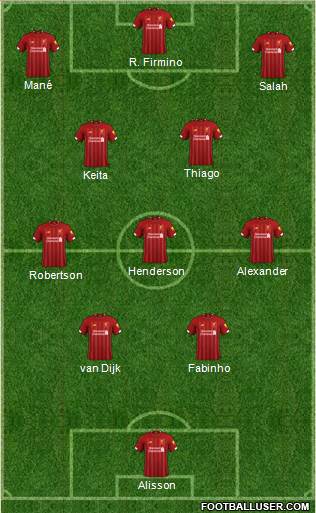 Liverpool Formation 2022