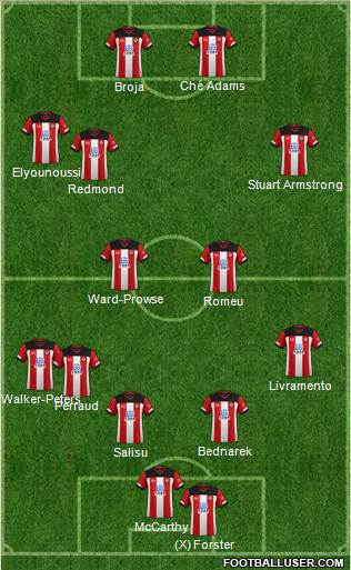 Southampton football formation