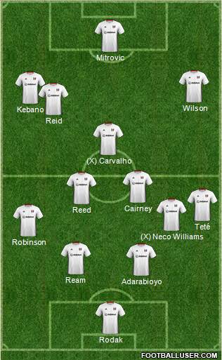 Fulham 4-2-3-1 football formation